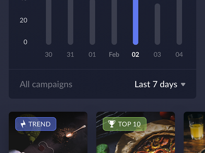Coupon Redemption App by Gregory MurynMukha on Dribbble
