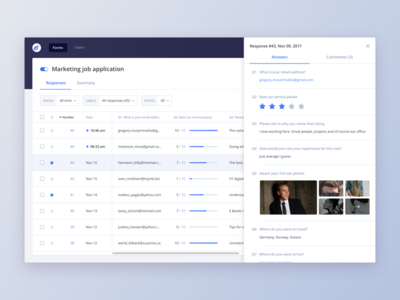 Form builder - Survey results bar chart builder chart dashboard data management data table data visualization design desktop editor fixed columns form form builder interface long form report sidebar survey survey builder ui