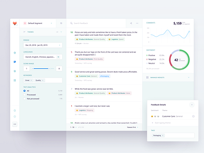 NLP for Customer Feedback (WIP) analysis chart customer experience dashboard data management data visualization desktop filters graph insights interface natural language pie chart piechart report sentiment tags text analytics ui widget