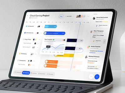 Project Management - Roadmap admin b2b blue calendar card chart component dashboard enterprise grant ios ipad ipad pro popular project management roadmap saas statistic task timeline