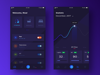 Smart Home Apps app blue chart dark graph home house ios mobile mockup smarthome statistic