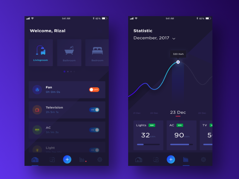 Smart Home Apps by Rizal Ramadhan on Dribbble