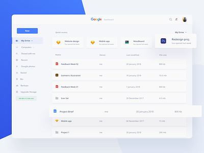 Google Services Dashboard Concept - Google Drive