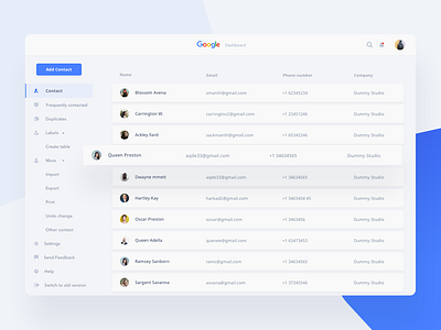 Google Service Dashboard Concept - Contact