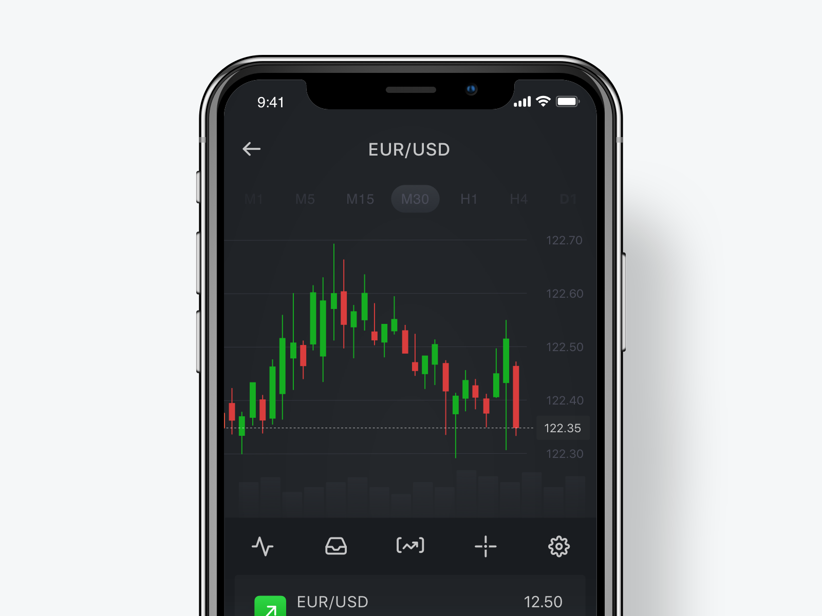 Телефоны trading. Трейдинг смартфон. Трейдинг iphone. Биржа на смартфоне. Трейдер с телефоном.