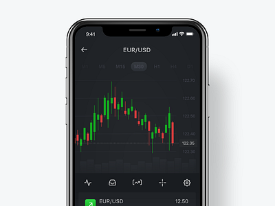 Trading App