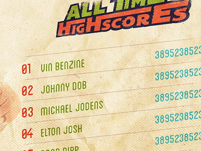 Highscores fight highscores weetos