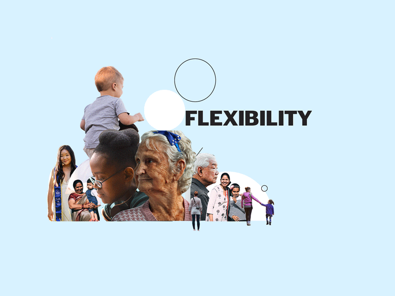 Gensler - Flexibility