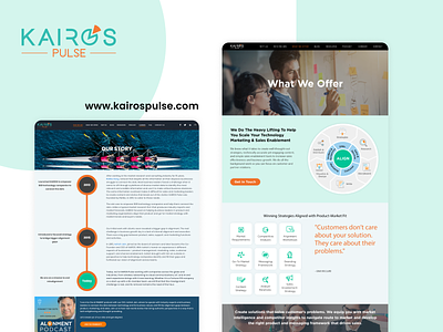 Kairos Pulse - Responsive Design figma sitemap ui user flows ux design website design wireframe
