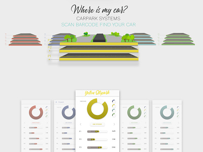 Carpark UI Design