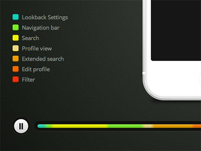 Lookback's new player lookback mobile testing player ui ux