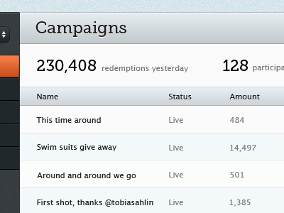 Campaign UI interface ui campaign dashboard admin stats table webapp bootstrap
