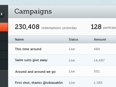 Campaign UI admin bootstrap campaign dashboard interface stats table ui webapp