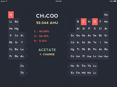 Periodic App chemistry dark education ios ipad iphone periodic chemical calculator periodic table of elements ui