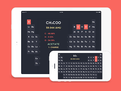 iOS Chemistry App chemistry ios periodic responsive