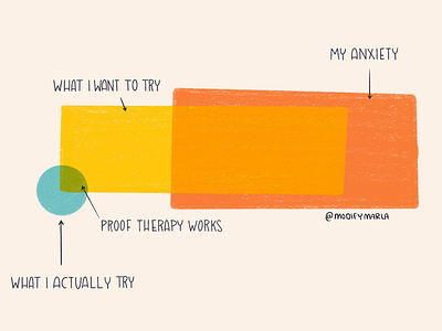 My Therapist anxiety illustration mental health mental health awareness modifymarla small wins therapist therapy winning