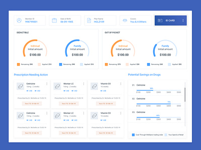 Insurance Dashboard - User Dasboard