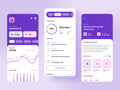 #Exploration Task Management chart concept dashboard design figma graph interface management mobile sale task ui ux