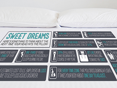 Sweet Dreams Infographic bed digital icons illustrations infographic sleep typography