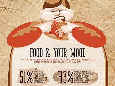 Food & Your Mood emotions food icons illustrations infographic junk food mood typography