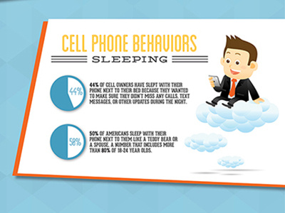 Cell Phone Infographic anxiety cell phone icons illustrations infographic sleeping technology typography