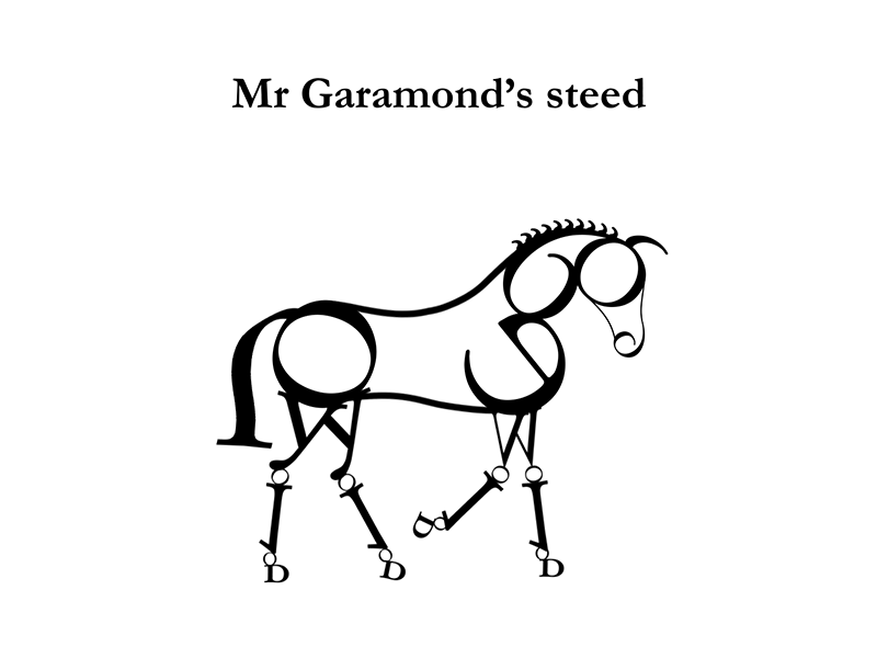 Mr Garamond's steed animation character design garamond motion typeface typography walkcycle