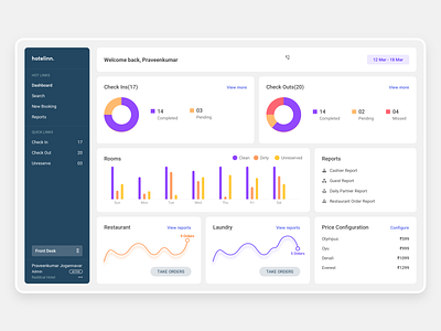 Hotelinn Dashboard