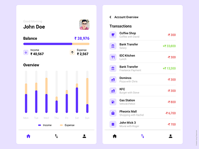 Expense Tracker