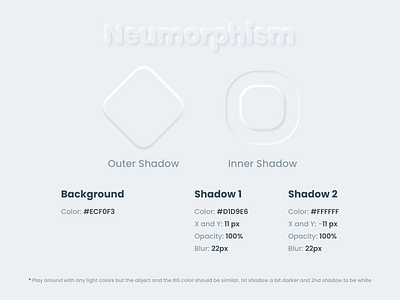 Neumorphism Creation 2020 trend branding clean design illustration light neumorphic neumorphism shadows shapes sketch skeuomorphic skeuomorphism trend tutorial typography ui ui trend user interface white