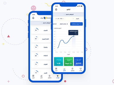 Abwab Mobile App.