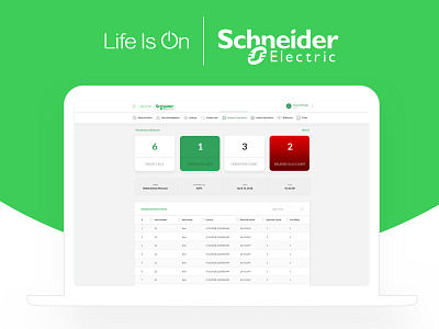 Schneider Dashboard Design UI/UX