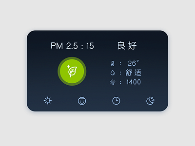 Airpurifier UI air purifier ui