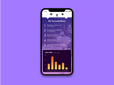 Music List for Your Dog chart iphone x pet ui design ux design visual design