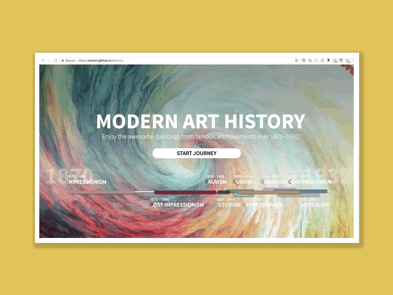 Modern Art Hisotry animation homepage timeline ui design website design