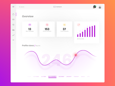 Gradient Dashboard UI chart gradient illustrator ui dashboard ui kit