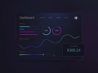 Rainbow Dark UI dashboard gradient justforfun rainbow ui