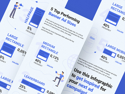 Infographic - Standard Banner Sizes