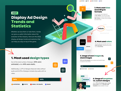 Display Ad Design Trends (2021) - Infographic blog creatopy display ad illustration inforaphic layout trends visual design