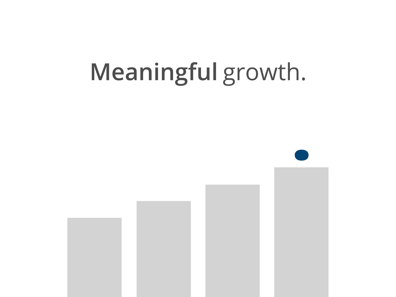 Meaningful Growth