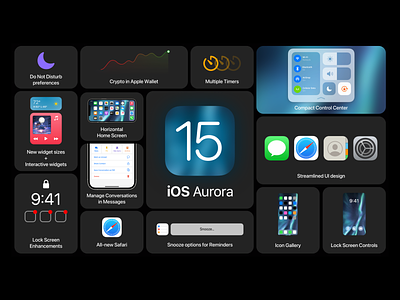 Concept: iOS 15 Aurora apple concept
