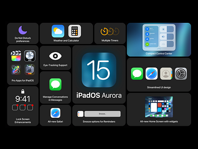 Concept: iPadOS 15 Aurora apple ios15 ipad ipados ipados15 ui ux