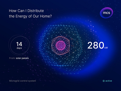 AI Interface for Home. Microgrids and Energy. artificial intelligence blockchain decentralized energy eco energy ecosystem internet of things iot machine learning microgrid control system microgrids network neural network renewable energy smart home smart home app smarthome solar energy solar panels