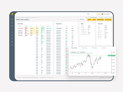 ETP GEMS balance blockchain brokers dashboard digital assets esprow esprow etp gems etp gems exchange finance app financial fintech funds markets simulation platform nasdaq stock chart stocks trading transaction wallet