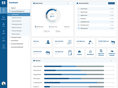 Contract Management Dashboard Concept