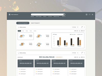 Order Dashboard design branding dashboard dashboard design dashboard template design gradient illustration layout ui ui design uiux user interface ux vector web design