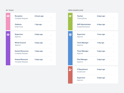 Workflow Task and To-Do List application clean dashboard enterprise minimal state task list task manager tasks todo ui web app workflow