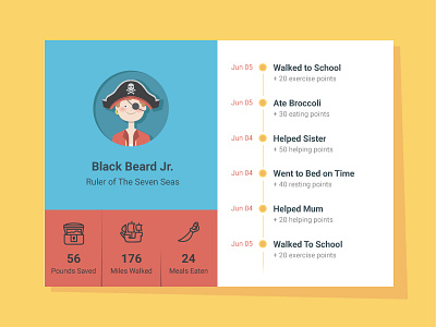 Pirate Profile 006 bright children daily100 gamification kids pirate profile timeline ui