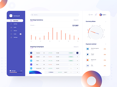 Currency Dashboard Exploration