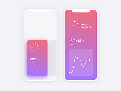 CEO Dashboard App app clean color concept creative design flat graphics minimal sketch ui ux