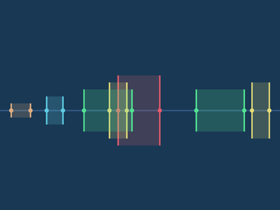 Bookmarks Graphs